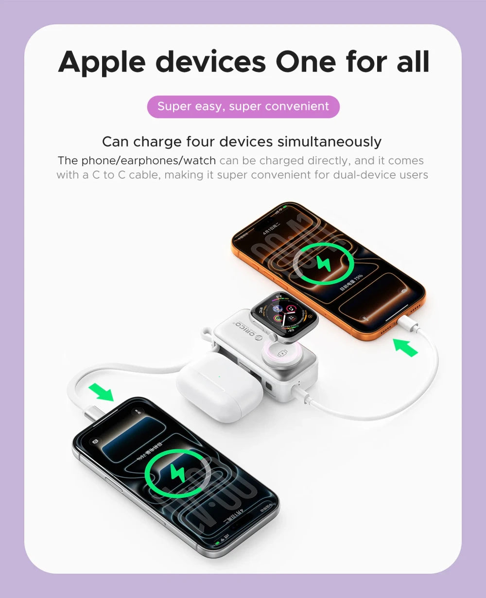 ORICO Mini Capsule Power Bank