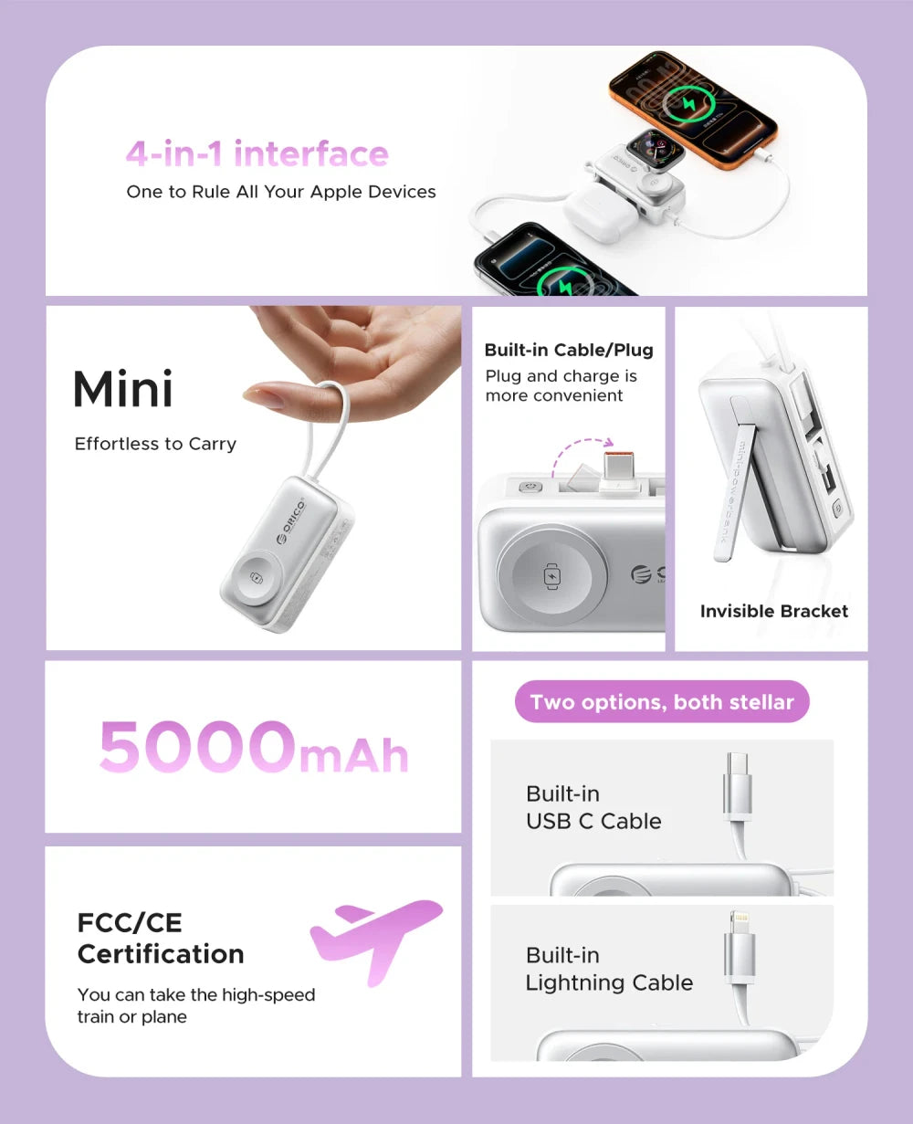 ORICO Mini Capsule Power Bank